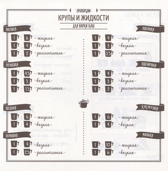  «Кук-бук для записи рецептов BlankNote Книга кулинарных секретов совместно с Saveurs (801717170)», бренда BlankNote - фото №12 - миниатюра