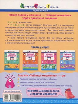 Бумажная книга «Таблиця множення чисел 4 і 5 » - фото №2 - миниатюра