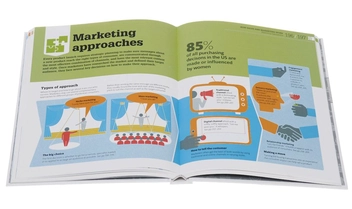 Паперова книга «How Business Works. A Graphic Guide to Business Success» - фото №3 - мініатюра