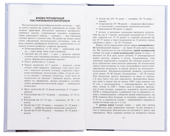 Paper book «Основи класичного масажу для дорослих і дітей. Навчально-методичний посібник», authors Liubov Levandovska, Olena Dovhan , Nataliia Davybida  - фото №5 - миниатюра