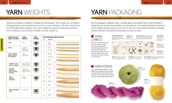 Бумажная книга «The Knitting Book: Yarns, Techniques, Stitches, Patterns» - фото №2 - миниатюра