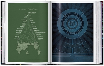 Бумажная книга «Information Graphics», автор Сандра Рендген - фото №12 - миниатюра