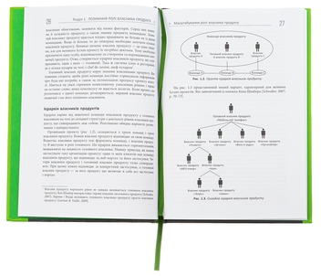Бумажная книга «Agile продукт-менеджмент за допомогою Scrum. Створення продуктів, що подобаються клієнтам», автор Роман Пихлер - фото №6 - миниатюра