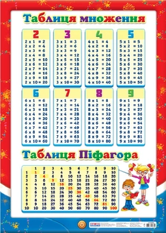 Бумажная книга «Плакат. Таблиця множення» - фото №1 - миниатюра