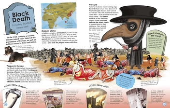 Паперова книга «100 Events That Made History» - фото №4 - мініатюра