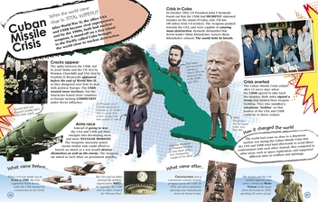 Паперова книга «100 Events That Made History» - фото №2 - мініатюра