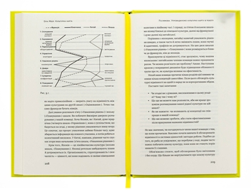 Паперова книга «Культурна карта. Бар’єри міжкультурного спілкування в бізнесі», автор Ерін Меєр - фото №5 - мініатюра
