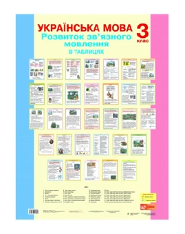 Бумажная книга «Українська мова. Розвиток зв’язного мовлення в таблицях. 3 клас», авторов Наталья Будная, Зоя Головко - фото №2 - миниатюра