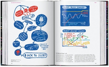 Бумажная книга «Information Graphics», автор Сандра Рендген - фото №13 - миниатюра