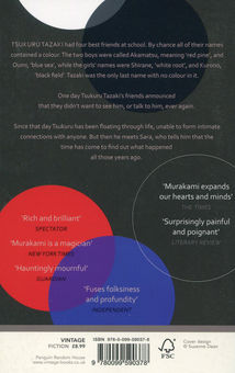 Бумажная книга «Colorless Tsukuru Tazaki and His Years of Pilgrimage», автор Харуки Мураками - фото №2 - миниатюра