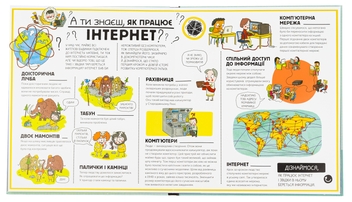 Бумажная книга «Як усе працює? Просто про навколишній світ», автор Олдрих Ружичка - фото №7 - миниатюра