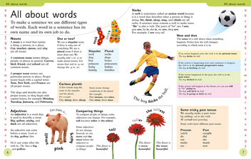 Бумажная книга «First Children's Dictionary: A First Reference Book for Children» - фото №5 - миниатюра