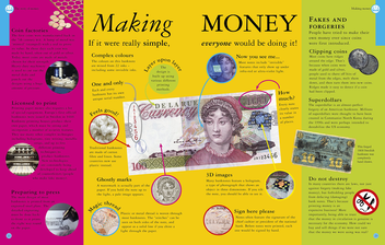 Бумажная книга «All About Money», автор Альвин Холл - фото №4 - миниатюра