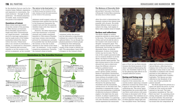 Паперова книга «The Art Book: Big Ideas Simply Explained» - фото №2 - мініатюра