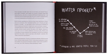 Бумажная книга «Кради як митець. Креативні фішки, про які тобі ніхто не розповість», автор Остин Клеон - фото №5 - миниатюра
