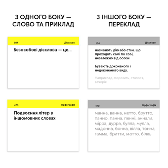 Бумажная книга «500 карток для підготовки до ЗНО з української мови» - фото №2 - миниатюра