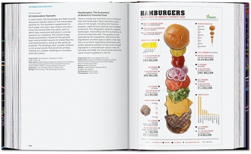 Бумажная книга «Information Graphics», автор Сандра Рендген - фото №16 - миниатюра