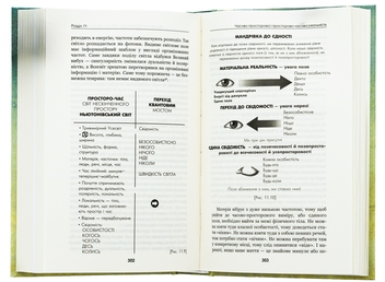Паперова книга «Шлях до надприродного. Як звичайні люди досягають незвичайного», автор Джо Диспенза - фото №5 - мініатюра