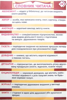 Бумажная книга «Твій друг - книга. Таблиці. 1-4 класи», авторов Наталья Будная, Зоя Головко - фото №3 - миниатюра