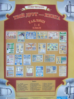 Бумажная книга «Твій друг - книга. Таблиці. 1-4 класи», авторов Наталья Будная, Зоя Головко - фото №2 - миниатюра