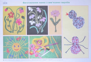 Паперова книга «Трудове навчання в таблицях. 3 клас», автор Світлана Трач - фото №3 - мініатюра