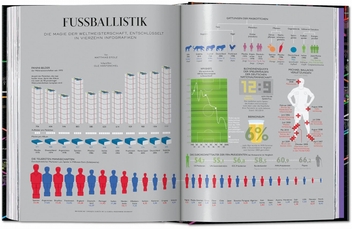 Бумажная книга «Information Graphics», автор Сандра Рендген - фото №18 - миниатюра