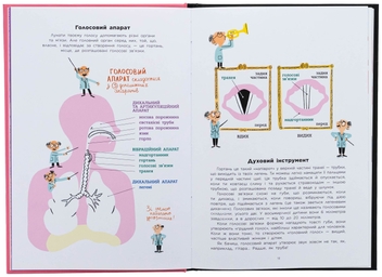 Паперова книга «Голос. Як це працює?», автор Франсуа Ле Уш - фото №6 - мініатюра