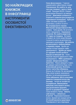 Paper book «Книга 50 найкращих книжок в інфографіці. Інструменти особистої ефективності» - фото №1 - миниатюра