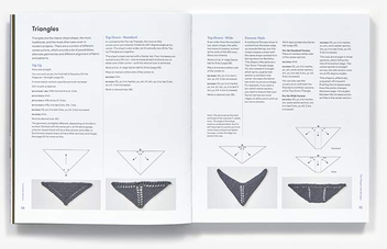 Бумажная книга «Custom Shawls for the Curious and Creative Knitter», авторов Кейт Атерли, Ким Макбрайен Эванс - фото №3 - миниатюра