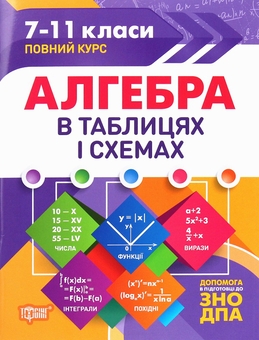 Бумажная книга «Геометрія та алгебра в таблицях і схемах. 7-11 клас (комплект із 2 книг)», автор Александр Роганин - фото №2 - миниатюра