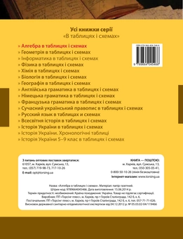 Бумажная книга «Алгебра в таблицях і схемах», автор Александр Роганин - фото №2 - миниатюра