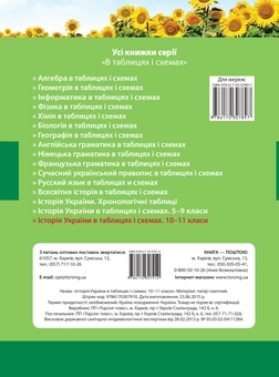 Паперова книга «Історія України в таблицях і схемах. 10-11класи », автор Світлана Губіна - фото №2 - мініатюра