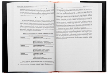 Бумажная книга «Досконалість керівника. Шість способів мислення, які відрізняють найкращих лідерів від решти», авторов Керолин Дьюар, Скотт Келлер, Викрам Малхотра - фото №6 - миниатюра