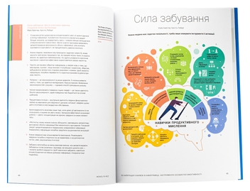 Paper book «Книга 50 найкращих книжок в інфографіці. Інструменти особистої ефективності» - фото №5 - миниатюра