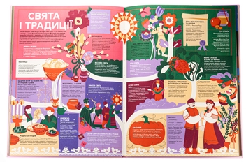 Бумажная книга «Книга-мандрівка. Культурні», авторов Ирина Тараненко, Мария Воробьева, Марта Лешак, Анна Плотка - фото №5 - миниатюра