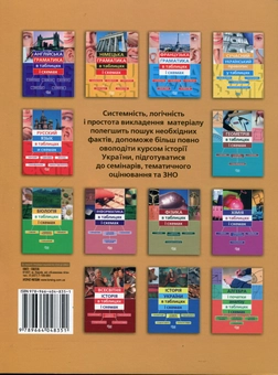 Паперова книга «Таблиці та схеми Історія України. Хронологічні таблиці», автор Людмила Дух - фото №3 - мініатюра