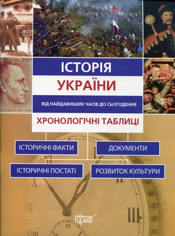 Паперова книга «Таблиці та схеми Історія України. Хронологічні таблиці», автор Людмила Дух - фото №2 - мініатюра