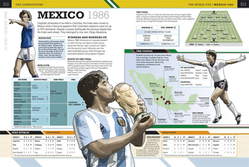 Бумажная книга «The Football Book», автор Дэвид Голдблатт - фото №4 - миниатюра