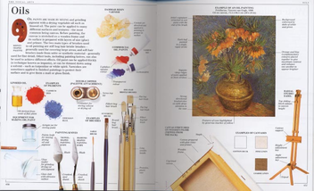 Бумажная книга «Pocket Visual Dictionary» - фото №6 - миниатюра