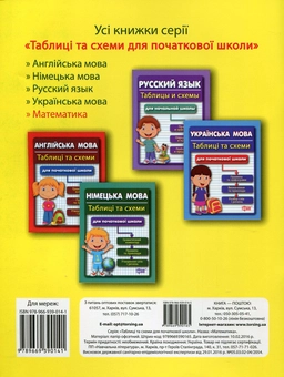 Бумажная книга «Таблиці та схеми для початкової школи. Математика», авторов Сергей Курганов, Виктория Волошина - фото №2 - миниатюра