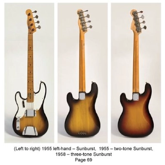 Паперова книга «Fender Mini», авторів Мартін Келлі, Паула Келлі, Террі Фостер - фото №3 - мініатюра