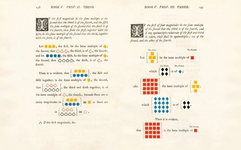 Паперова книга «Byrne. Six Books of Euclid», автор Вернер Охслін - фото №8 - мініатюра