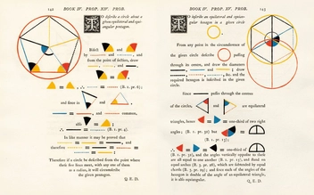 Паперова книга «Byrne. Six Books of Euclid», автор Вернер Охслін - фото №7 - мініатюра