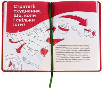 Паперова книга «Їж, пий, худни. Здоров'я без дієт», автор Наталія Самойленко - фото №9 - мініатюра
