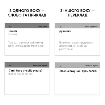 Бумажная книга «English HoReCa. 105 карток» - фото №2 - миниатюра