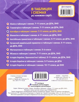 Бумажная книга «Геометрія та алгебра в таблицях і схемах. 7-11 клас (комплект із 2 книг)», автор Александр Роганин - фото №3 - миниатюра