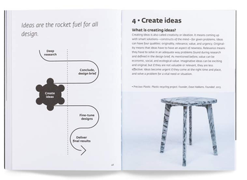 Паперова книга «How to Create Better Ideas. Connecting the Left and Right Brain in the Design Process», автор Йост Роозекранс - фото №3 - мініатюра