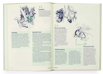 Бумажная книга «How to Build a Motorcycle», автор Инман Гэри - фото №3 - миниатюра