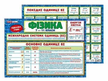 Паперова книга «Підказка учню. Фізика» - фото №2 - мініатюра