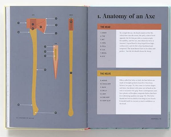 Паперова книга «Buchanan-Smith’s Axe Handbook: Knowing, Buying, Using, Hanging, Restoring & Adorning», авторів Пітер Б'юкенен-Сміт, Росс Маккаммон, Росс Здон - фото №4 - мініатюра